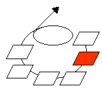 darba aizsardzības politika